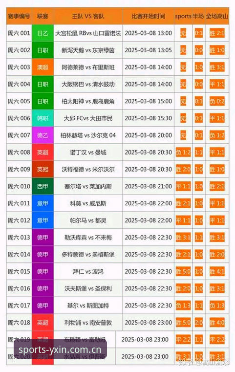 亚新体育竞猜 新手入门必看:亚新体育竞猜实战经验分享,从注册到投注全攻略